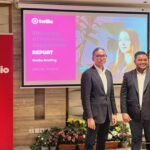 AI Dorong Belanja Online: Iklan Digital Super Personal Berkat Twilio